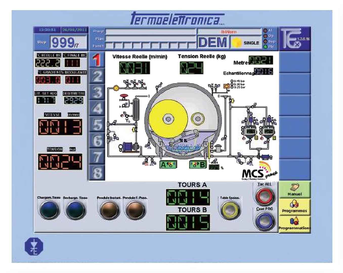 PCTE-15