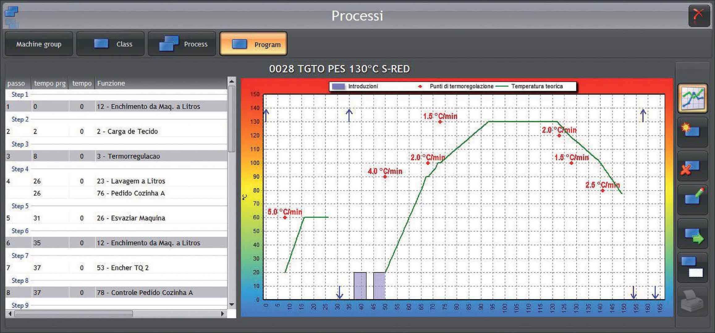 Texmanager